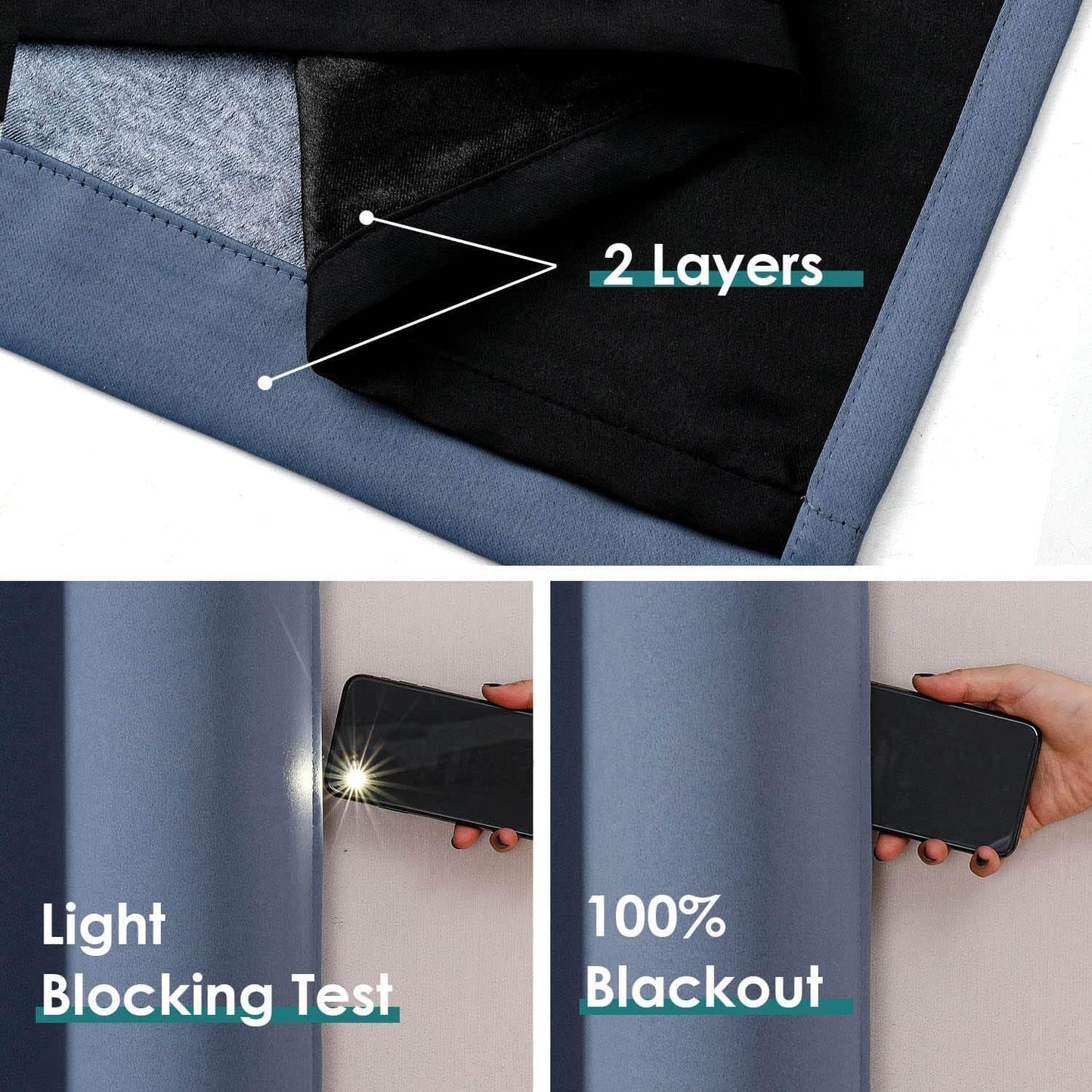 ChrisDowa 100% Blackout Curtains 63 inch Long for Bedroom with Black Liner, 2 Thick Layers Total Blackout Thermal Insulated Grommet Window Curtains 2 Panels Set (Stone Blue, 38 x 63 Inch)
