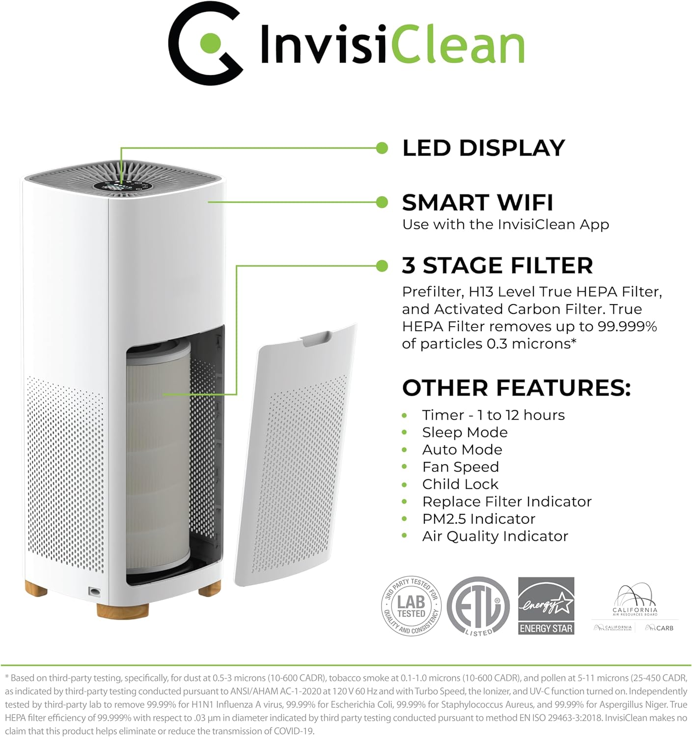 Air Purifiers for Home, Large Room Covers 1500 Ft², H13 Medical Grade True HEPA Air Filter, Ideal for Allergies, Cat, Dog, Pet, Hair, Pollen, Smoke, Dust, Bedroom Air Filter, WiFi, InvisiClean Bella