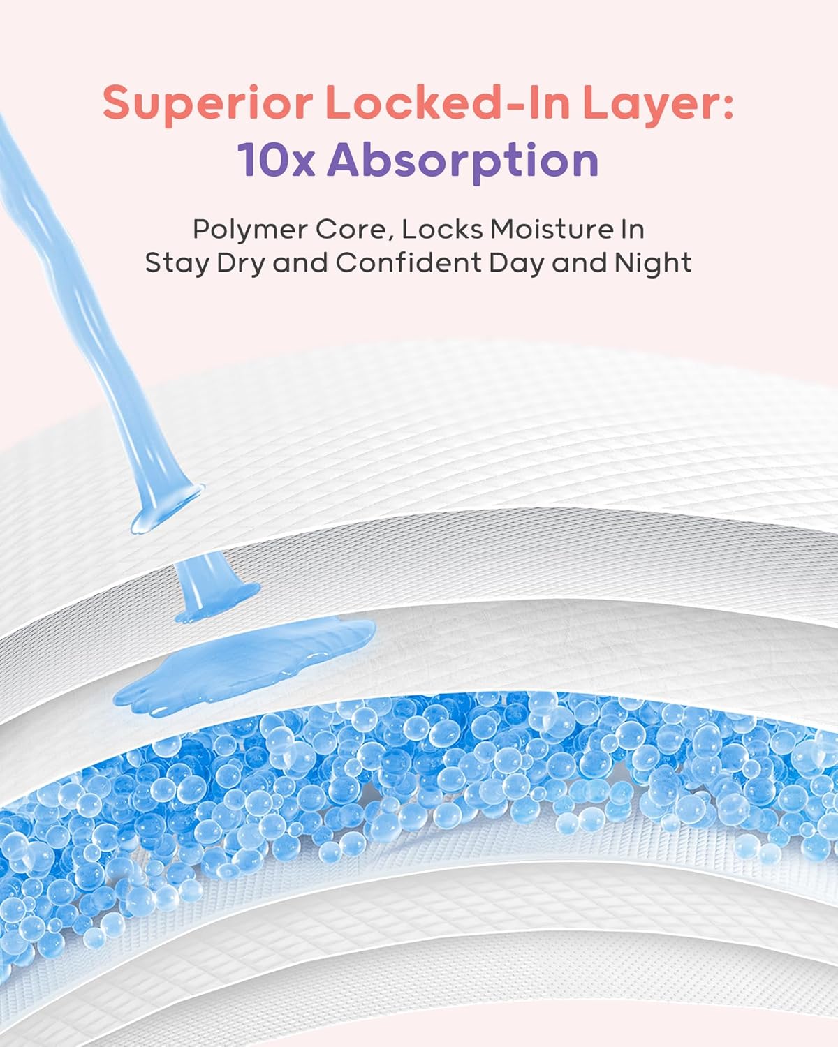 Nuliie Super Absorbent & Featherlight Disposable Nursing Pads 150 Count, Stay Dry, Soft & Breathable Breast Pads for Leaking Milk, Leakproof, Individually Packaged Breastfeeding Essentials for Moms