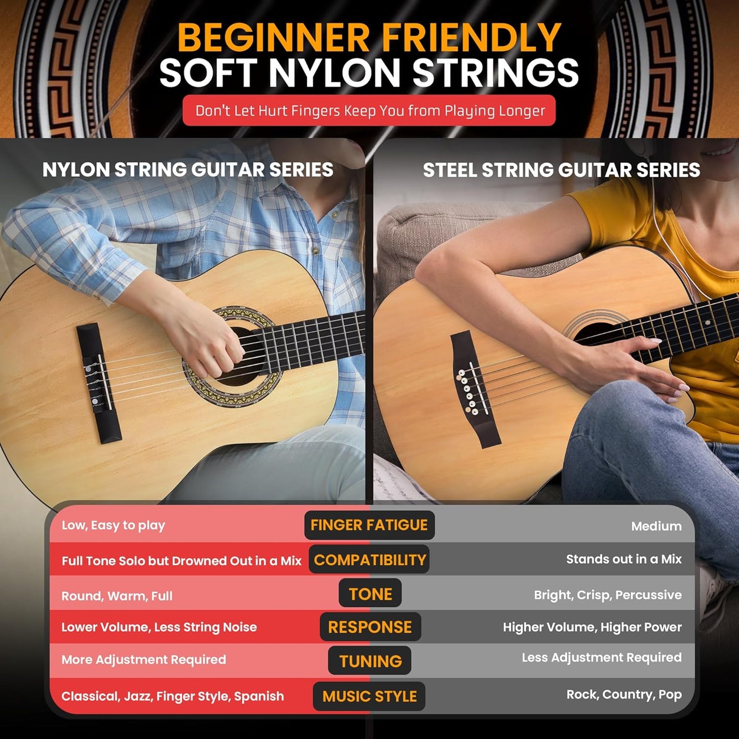 Pyle Beginner Acoustic Guitar Kit, 1/4 Junior Size All Wood Instrument for Kids, Adults, 30" Natural Ash