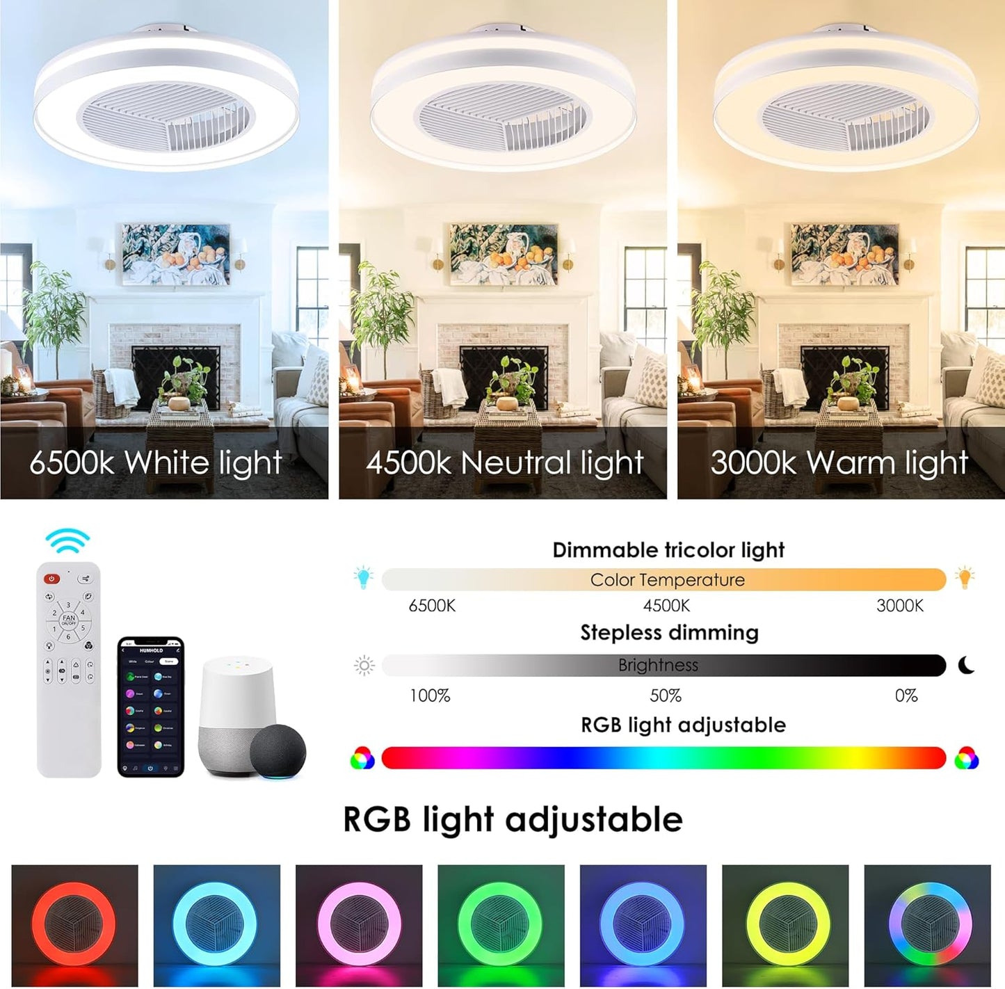 Smart Low Profle Ceiling Fans with RGB Lights Remote/APP/Voice Control, 20" Bladeless Ceiling Fans with 6 Speeds, Timer, Quiet DC Motor, Ceiling Fan with Light for Kids Bedroom/Living Room