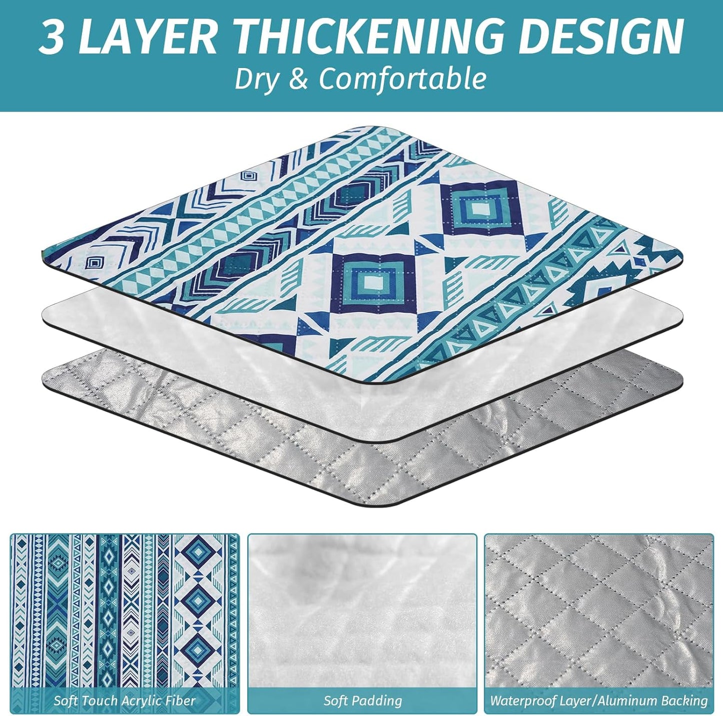 Picnic Blankets Extra Large Outdoor - Beach Blanket Waterproof Sandproof with Shoulder Strap, Machine Washable, Picnic Mat with Stakes for Grass Concert, Park, Lawn,Travel, Spring Summer. Blue