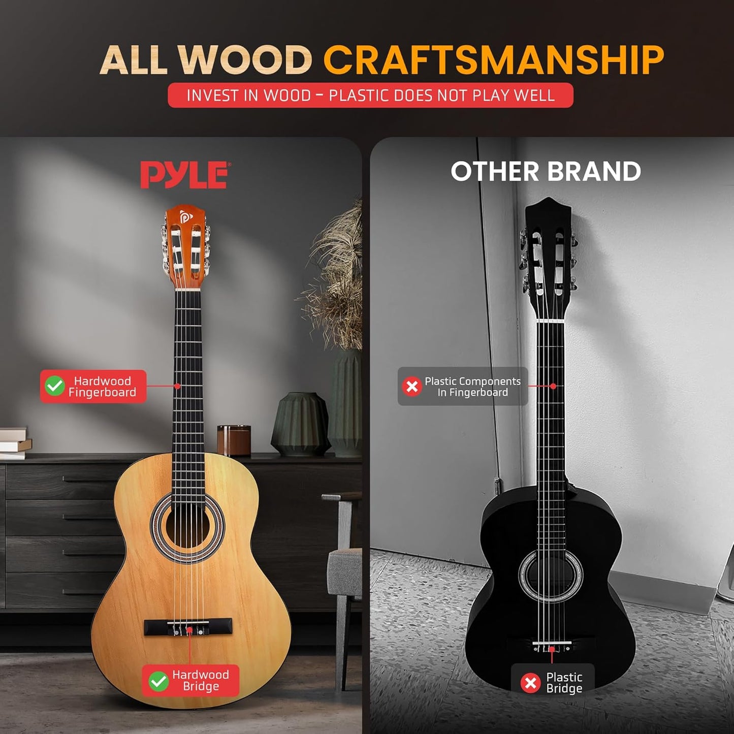 Pyle 6-String Classic Guitar-3/4 Size Scale Guitar with Digital Tuner & Accessory Kit (36’’ -inch), Right, 2 Ash, Gloss, (PGACLS82.X9)