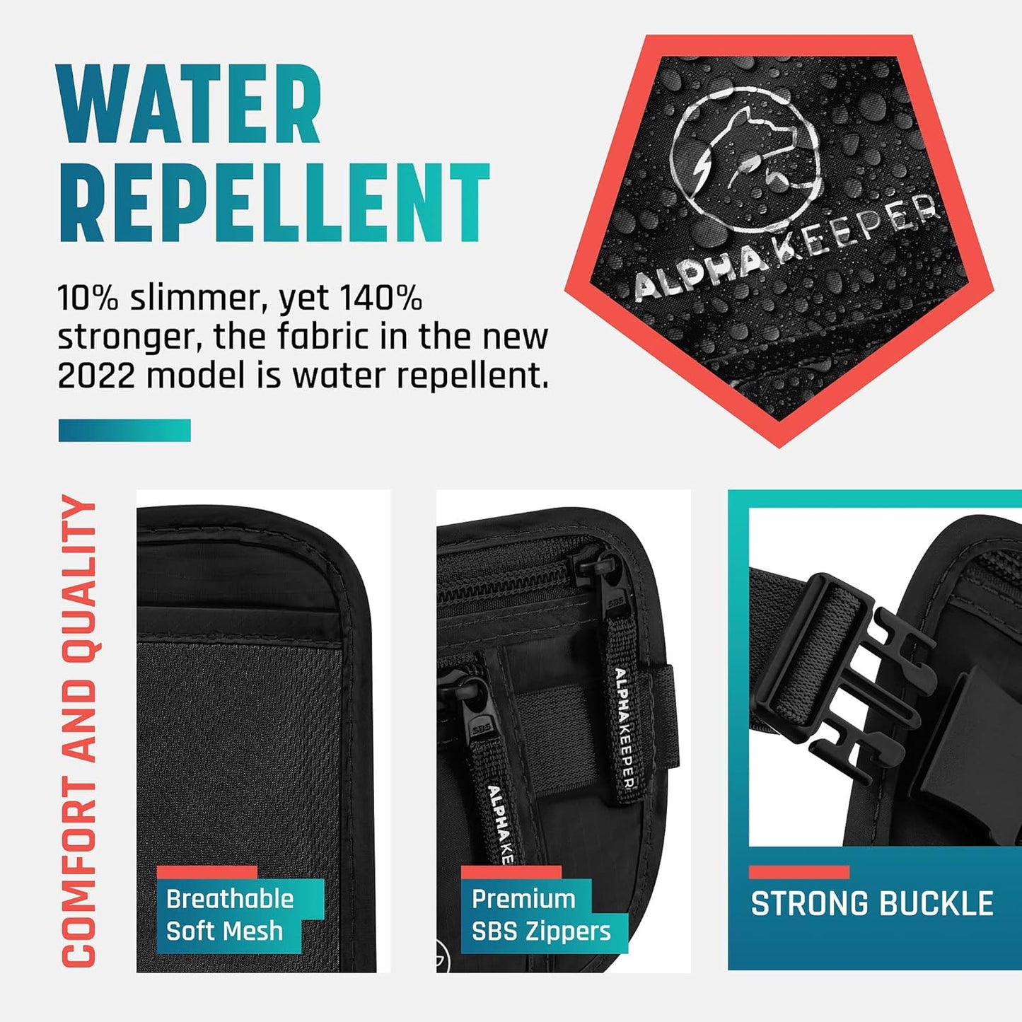 Hidden Money Belt for Travel for Men, Waist Wallet Anti Theft, RFID Passport Holder For Travel Men Or Women, Money Pouch, RFID Passport Holder