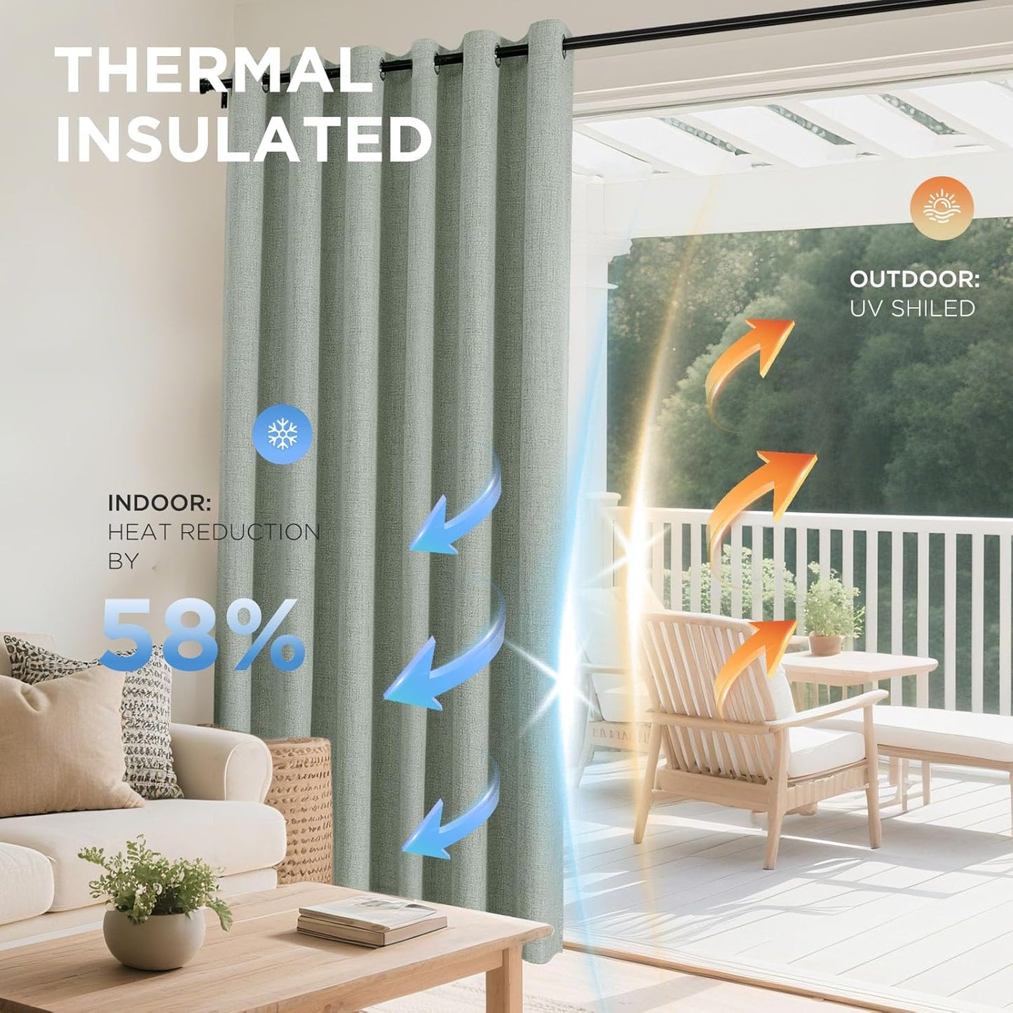 Joydeco Sage Green Blackout Curtains 108 Inches Long, Extra Long Curtains 108 Inch Length 1 Panel for Bedroom, Thermal Insulated Linen Black Out Curtains with Grommets(100x108, Sage Green)