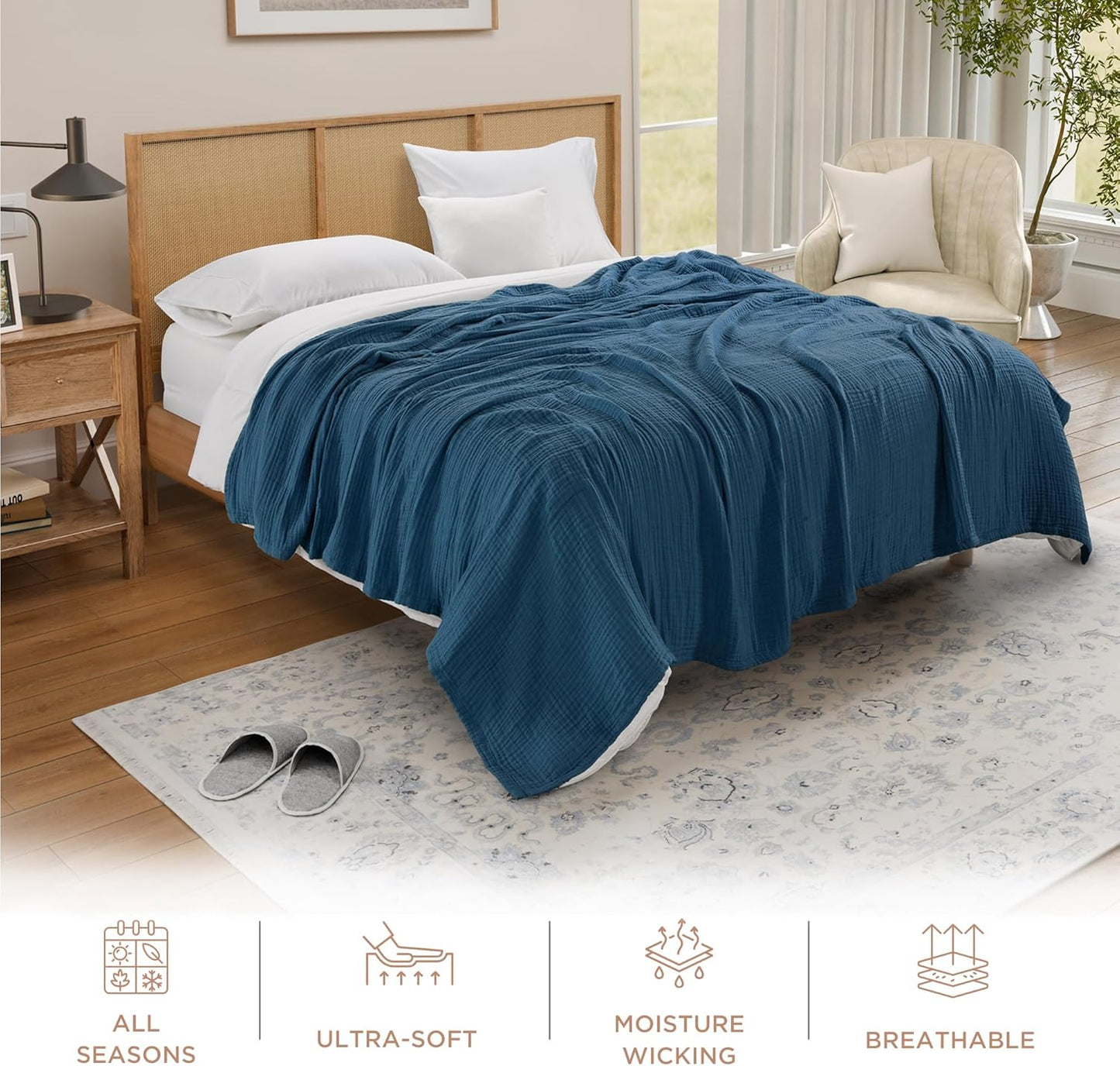 Threadmill Muslin King Blanket | 4 Layer 100% Cotton Gauze Summer Blanket | Soft, Breathable, and Cozy for All Seasons | Lighweight King Size Blanket for Bed | Folkstone Blue