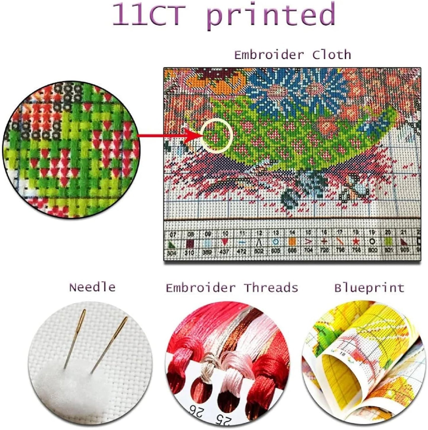 Stamped Cross Stitch Kits - Beach Night Landscape Counted Cross Stitch Kits for Beginners Adults Needlepoint Cross-Stitch Patterns-Golden Autumn Scenery 16x20 inchs