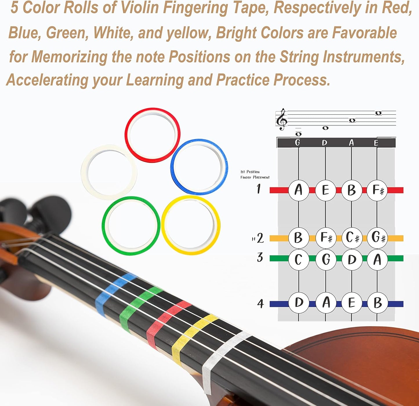 4/4 Full Size Fiddle Pink Colored Premium Violin Outfit for Beginners Adults Kids With 5 Color Fingering Tape- Handcrafted Student Beginner Violin.(Pink, 4/4 Full)