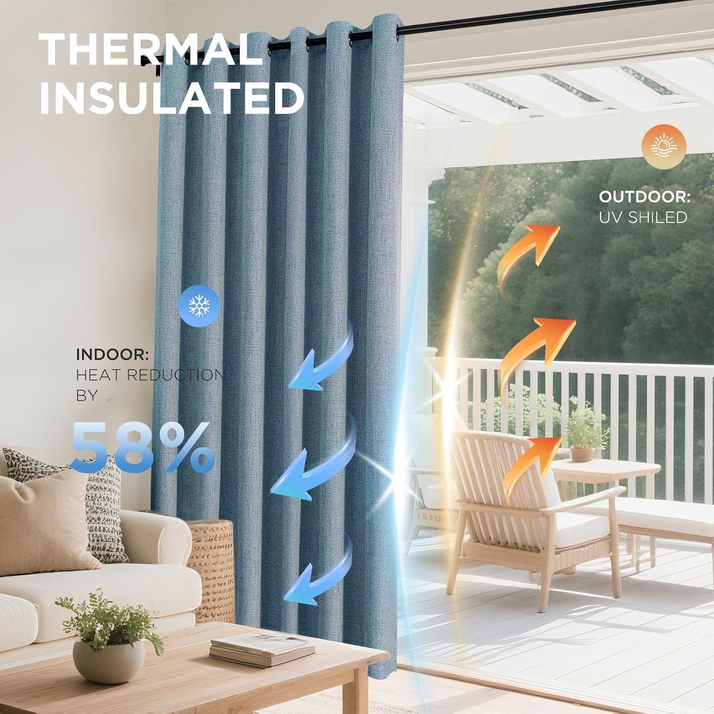 Joydeco Light Blue Blackout Curtains 96 Inches Long, Curtains 96 Inch Length 1 Panel for Bedroom, Thermal Insulated Linen Black Out Curtains with Grommets(100x96, Light Blue)