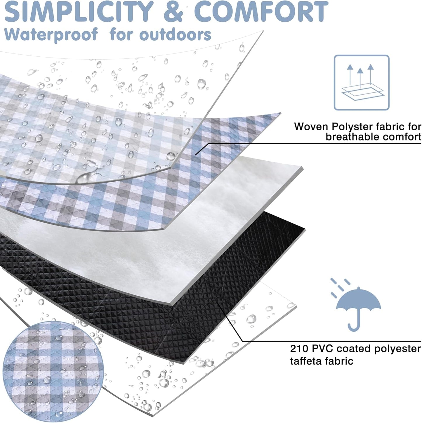 Extra Large Picnic Blanket 80''x 80'' Waterproof Foldable Picnic Mat for Beach, 5-Layer Outdoor Blanket for 6 to 8 Adults,Camping Grass Lawn Park Accessories Couple Park Wedding Registry(Grey)