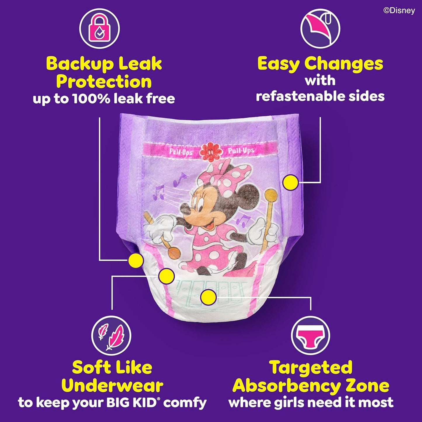 Pull-Ups Girls' Potty Training Pants, Size 5T-6T Training Underwear (46+ lbs), 80 Count (2 Packs of 40)