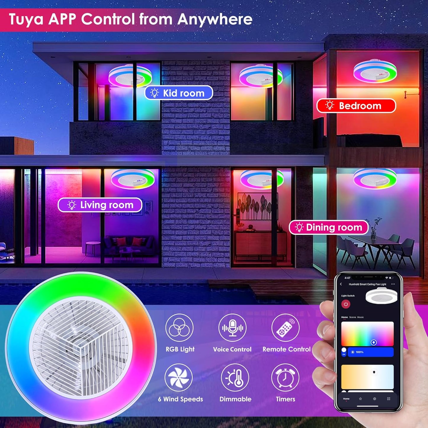 Smart Low Profle Ceiling Fans with RGB Lights Remote/APP/Voice Control, 20" Bladeless Ceiling Fans with 6 Speeds, Timer, Quiet DC Motor, Ceiling Fan with Light for Kids Bedroom/Living Room