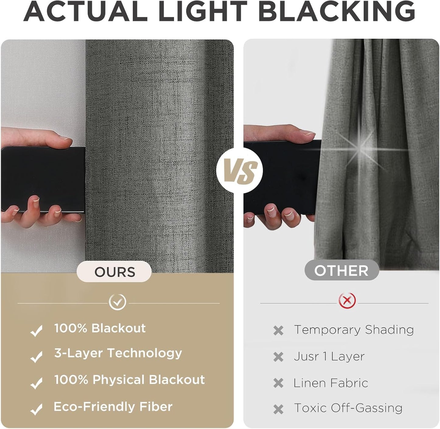 Joydeco Blackout Curtains 84 Inches Long 2 Panels Burg, Room Darkening Curtains for Bedroom, 100% Black Out Textured Thermal Drapes Privacy Protection 2 Panels Set(W52 x L84 Inch, Grey)