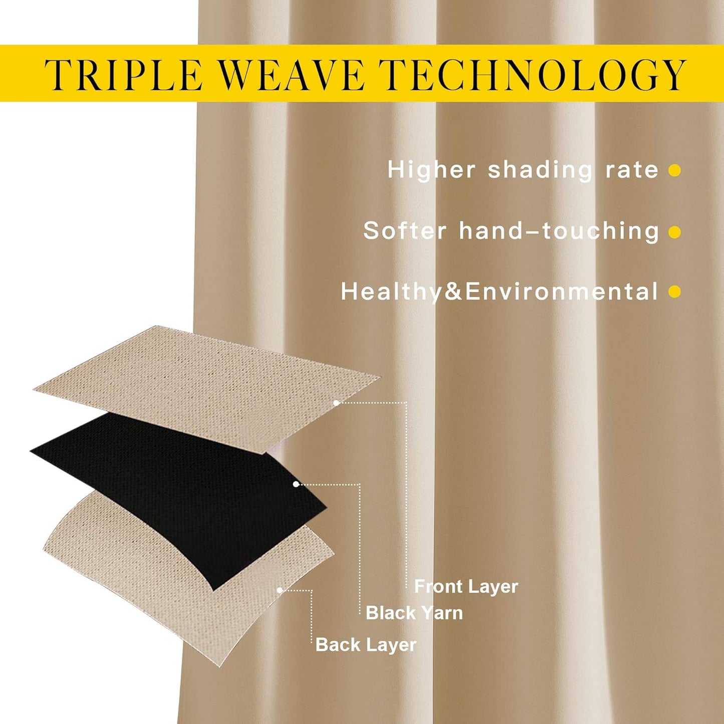 NICETOWN Blackout Draperies Curtains Panels - Window Treatment Thermal Insulated Solid Grommet Blackout Curtains/Panels/Drapes for Bedroom (Biscotti Beige, Set of 2, 66 by 72 Inch)