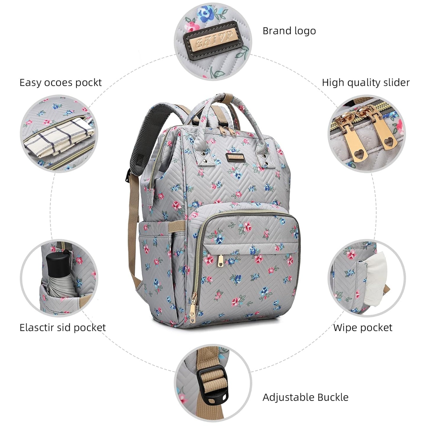 Diaper Bag Backpack for Women, Baby Bags for Girls,Diaper Bag with Changing Pad, and Insulated Pockets-Grey Flowers