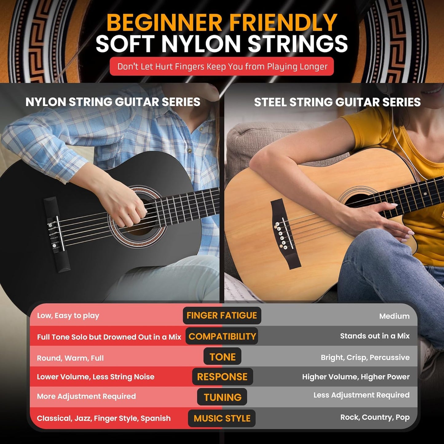 Pyle Beginner Acoustic Guitar Kit, 36" 3/4 Junior Size All Wood Build, Nylon Strings, Capo, Gig Bag, Strap, Extra String Set, Guitars for Adults and Youth, Black Gloss