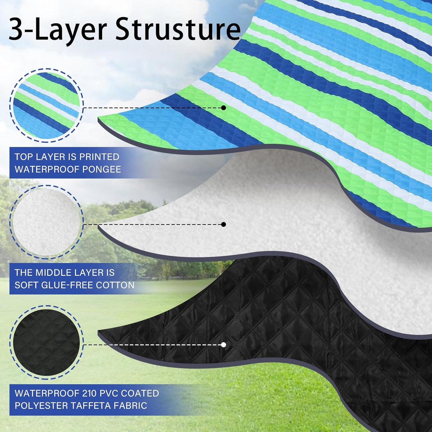 HX&OD Outdoor Picnic Blanket Extra Large, 80''*80'' Waterproof Picnic Mat with Stakes Foldable Camping Blanket Portable with Carry Strap for Beach Mat (Blue, 80''*80'')