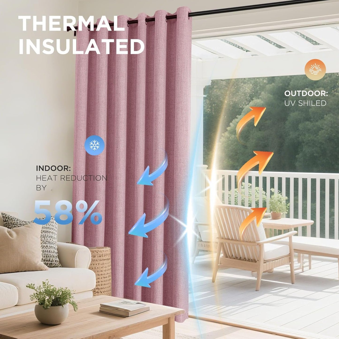 Joydeco Light Pink Blackout Curtains 90 Inches Long, Curtains 90 Inch Length 1 Panel for Bedroom, Thermal Insulated Linen Black Out Curtains with Grommets(100x90, Light Pink)