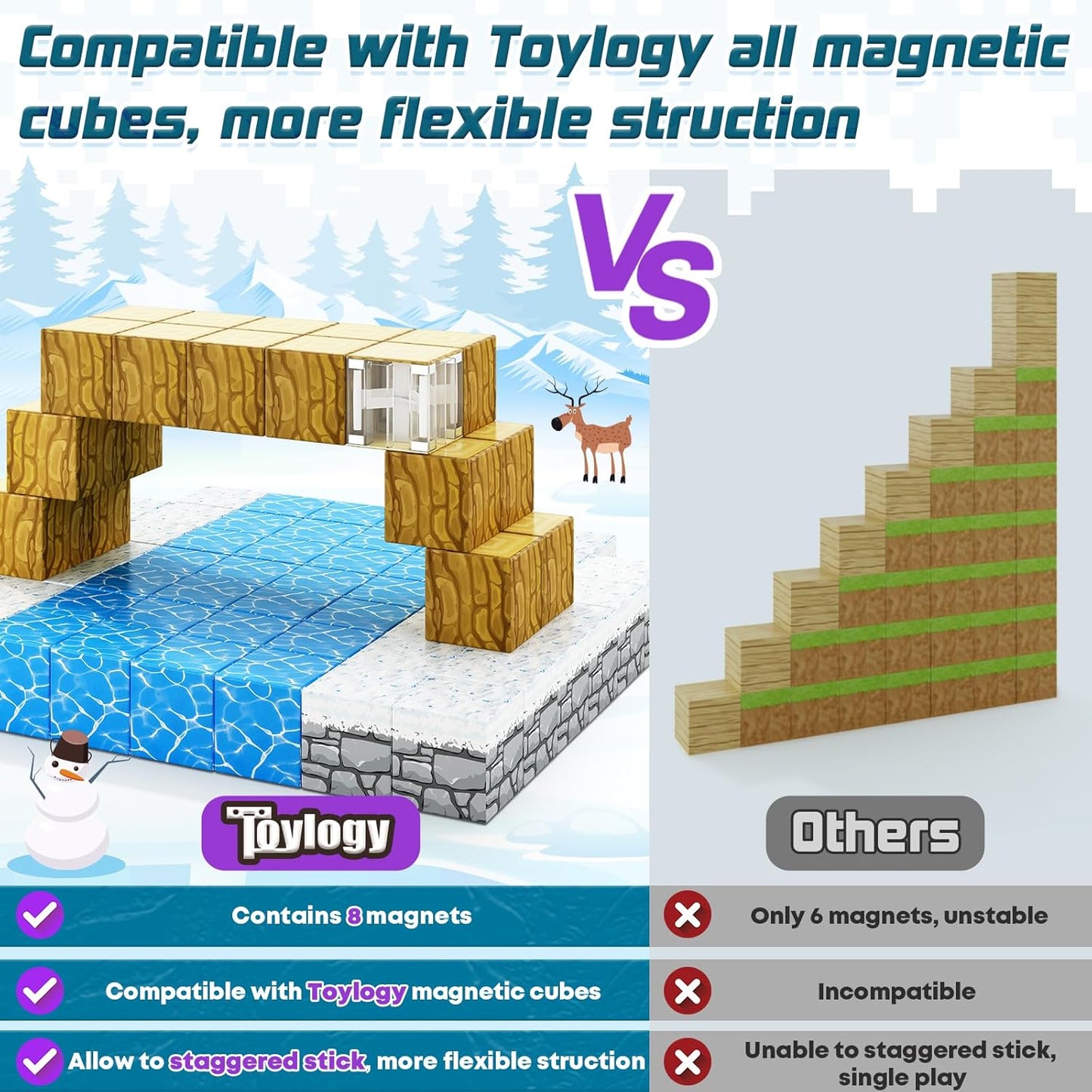 Magnetic Blocks-Build Mine Magnet World Ice Edtion,Toys for Girls Age 3 4 5 6 7 8 Princess Castle STEM Sensory Kids Games Toys for Toddler Christmas Birthday Gifts for 3+ Years Old Girls & Boys