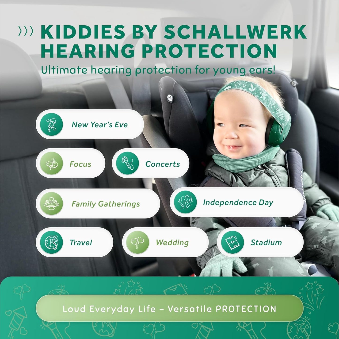 Schallwerk ® Mini+ Baby Ear Muffs – Infant Noise Cancelling Headphones, Toddler Ear Protection, Baby Headphones for Noise