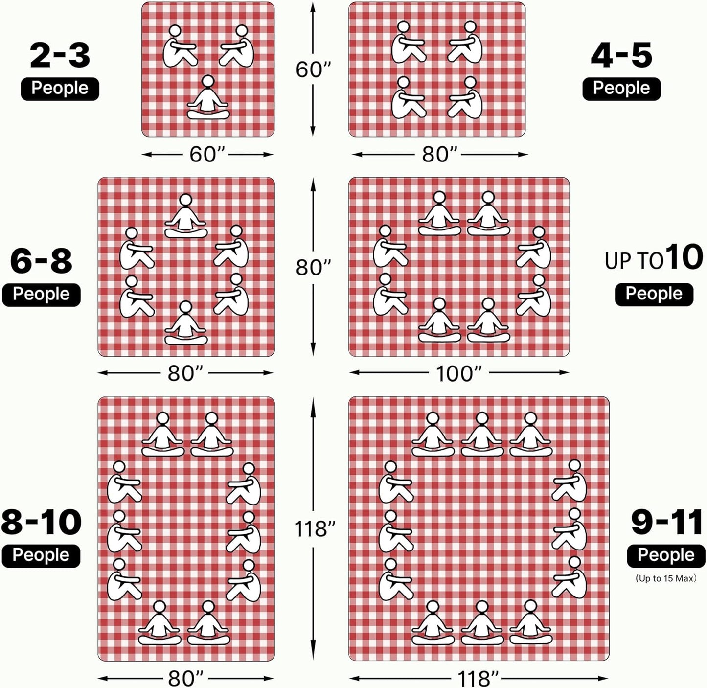 TigeJoy Extra Large Picnic Blanket Waterproof Foldable 80''x118'', Outdoor Picnic Mat Beach Blanket Sandproof for Park, Grass, Travel, Hiking, Camping Essentials, Gingham Picnic Blanket