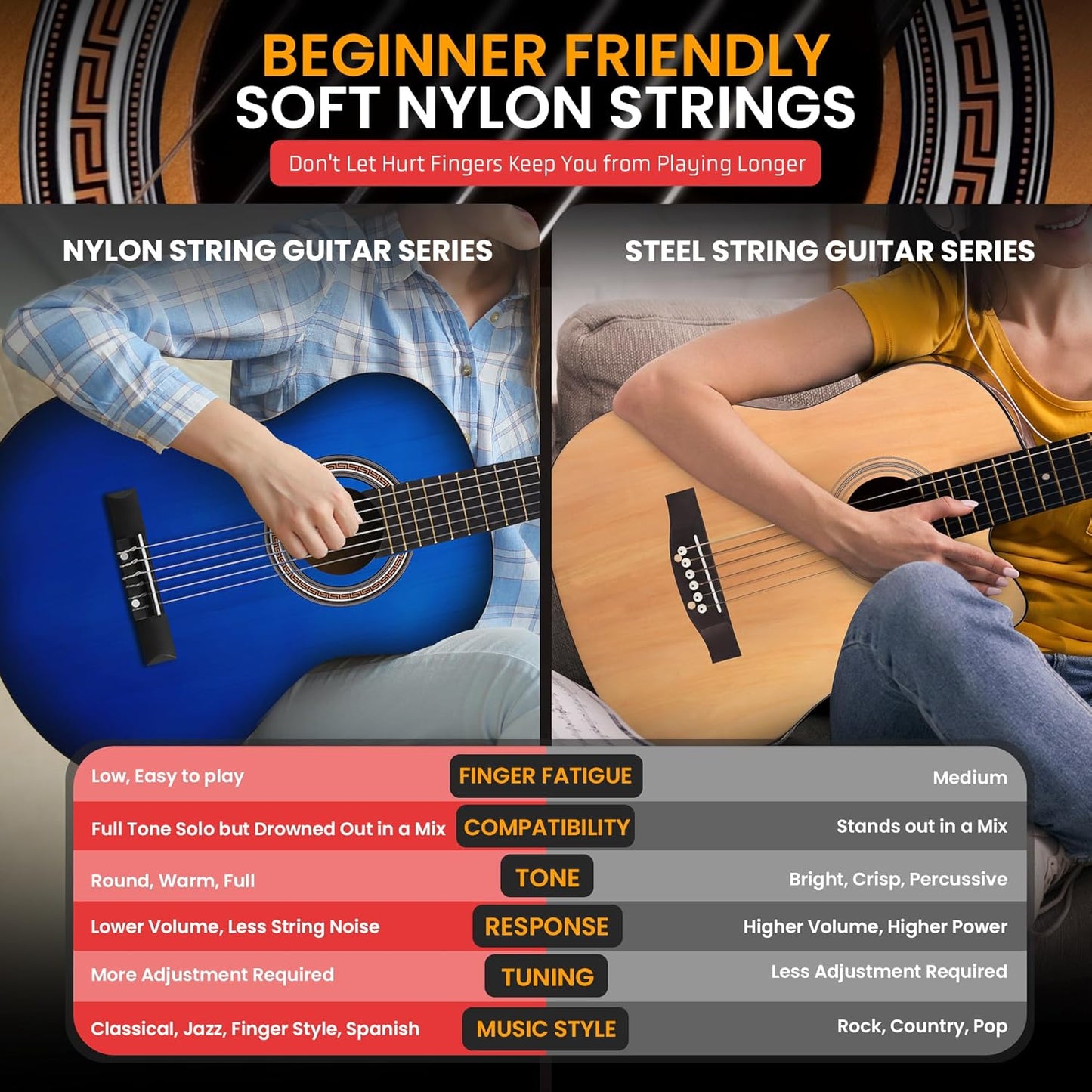 Pyle Beginner Acoustic Guitar Kit, 1/4 Junior Size All Wood Build Nylon Stringed Instrument with Capo, Strap, Extra String Set, Gig Bag, Guitars for Beginners Adults Youth, 30" Blue Burst Gloss