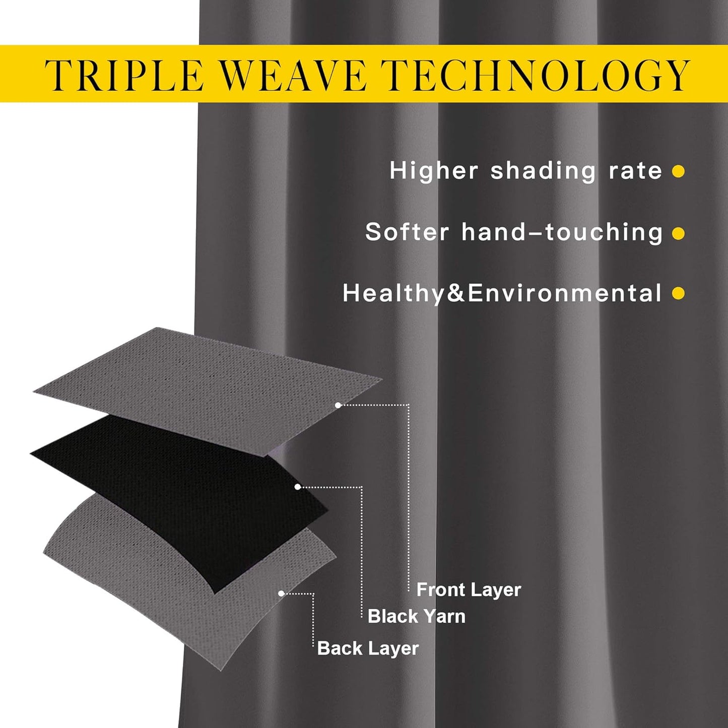 NICETOWN 95 inch Blackout Curtains - Triple Weave Energy Saving Thermal Insulated Solid Grommet Blackout Draperies for Living Room/Bedroom (1 Pair, W52 x L95, Grey)