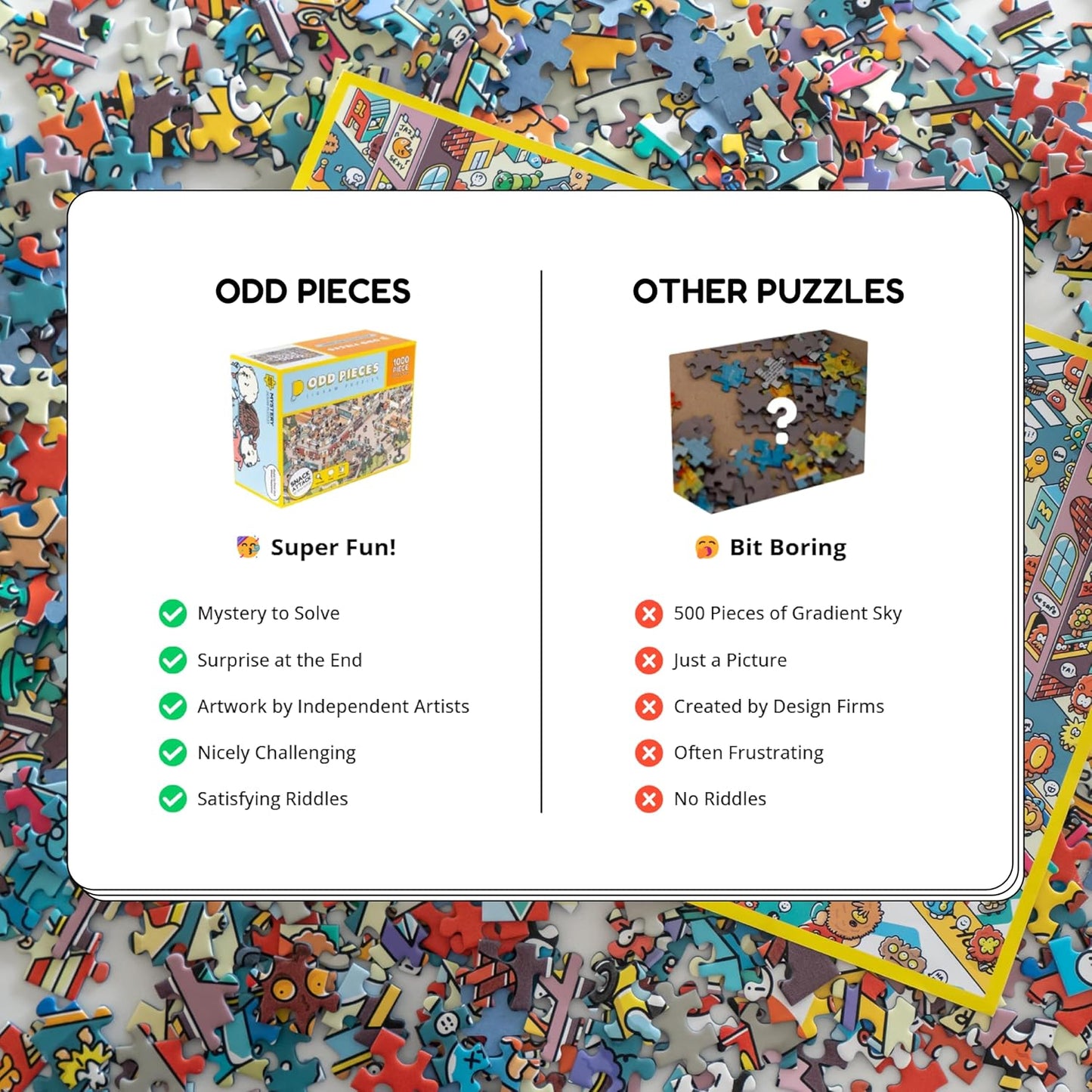 Jigsaw Puzzles 1000 Pieces - Magic Mystery Story Secret Ending Puzzle - Perfect Game Night for Adults & Kids - Fantasy Sci-Fi City Theme (Shutterbug)